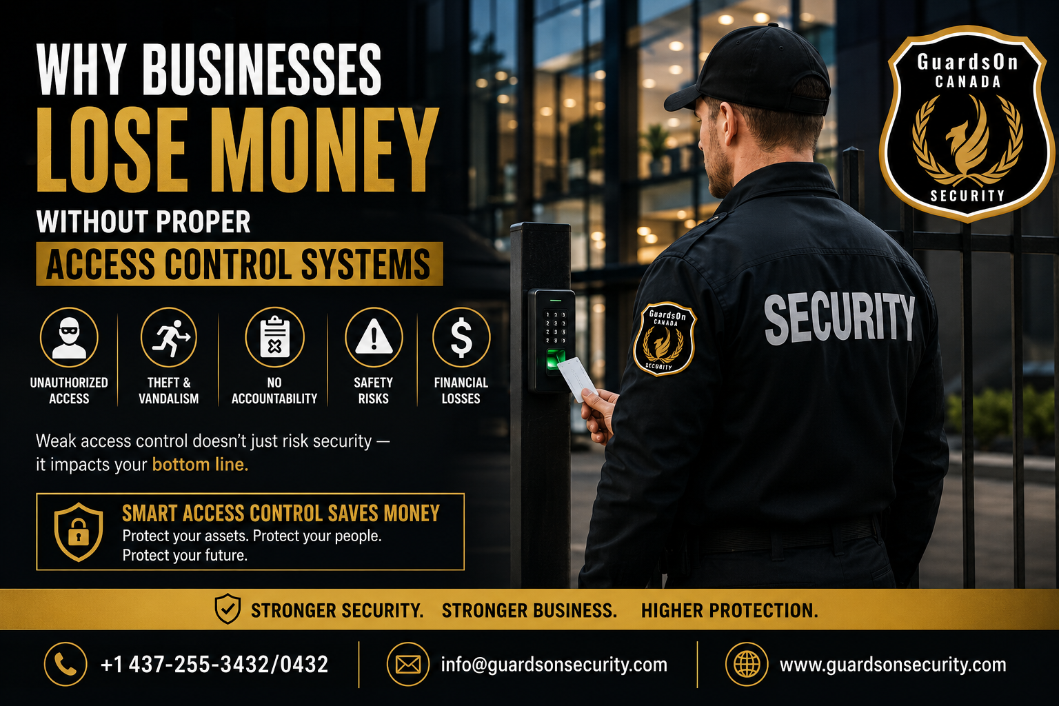 Why Businesses Lose Money Without Proper Access Control Systems