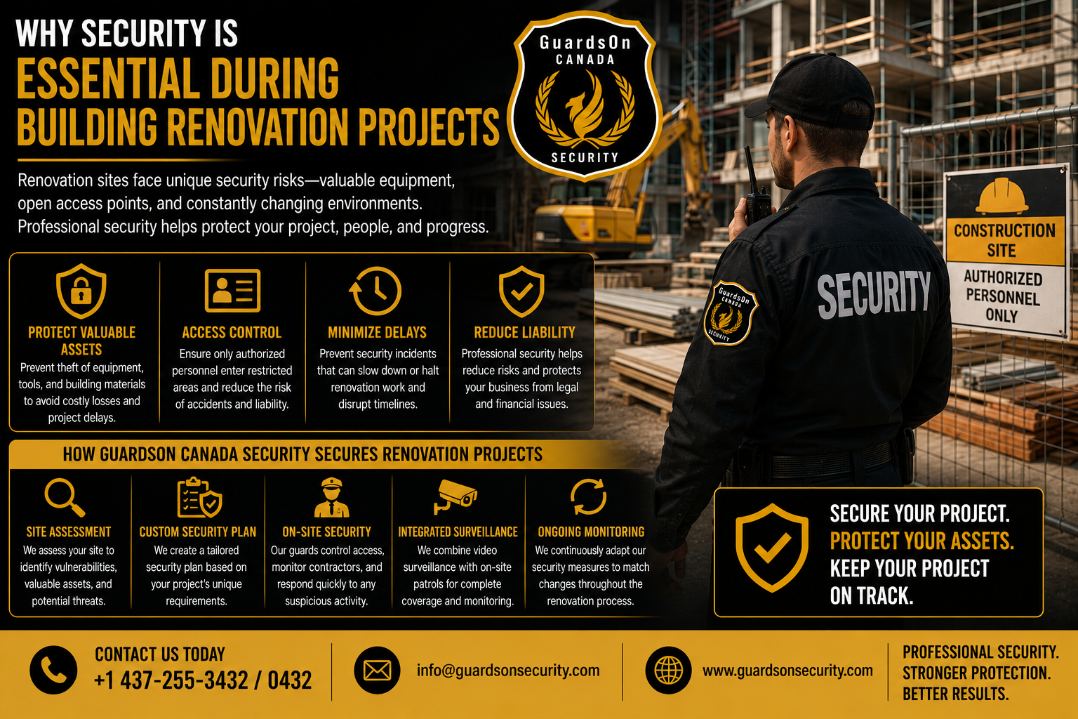 Why Security Is Essential During Building Renovation Projects