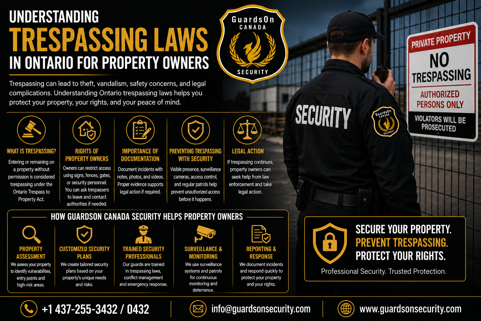 Understanding Trespassing Laws in Ontario for Property Owners
