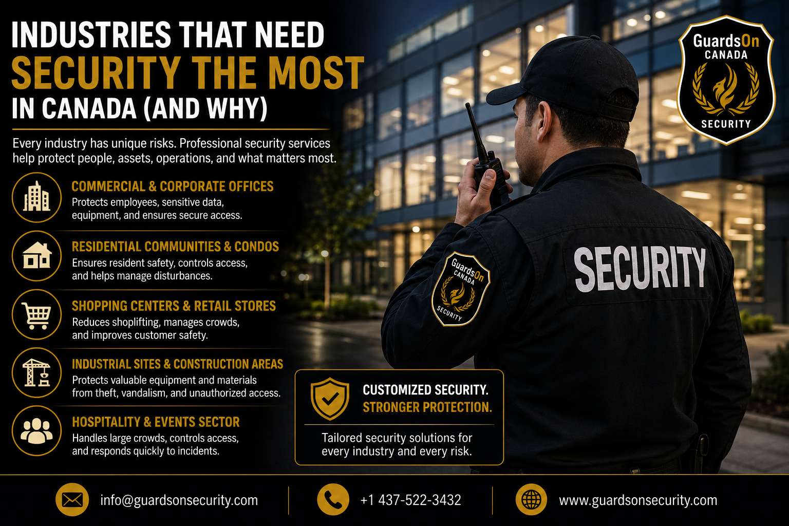 Industries That Need Security the Most in Canada (And Why)