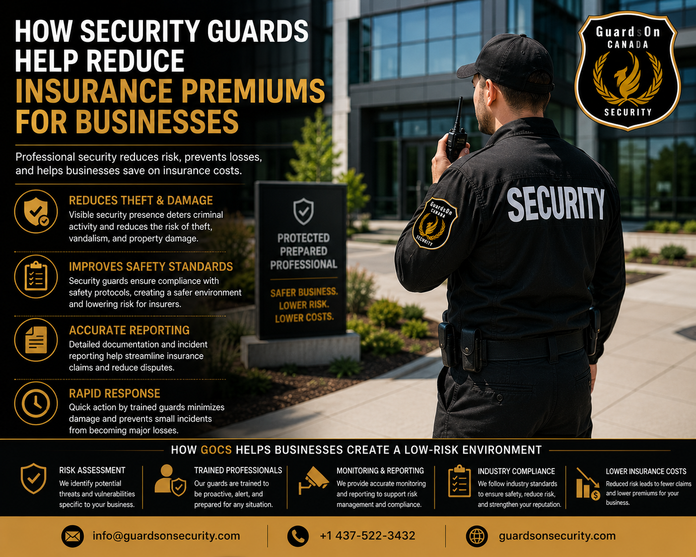 How Security Guards Help Reduce Insurance Premiums for Businesses