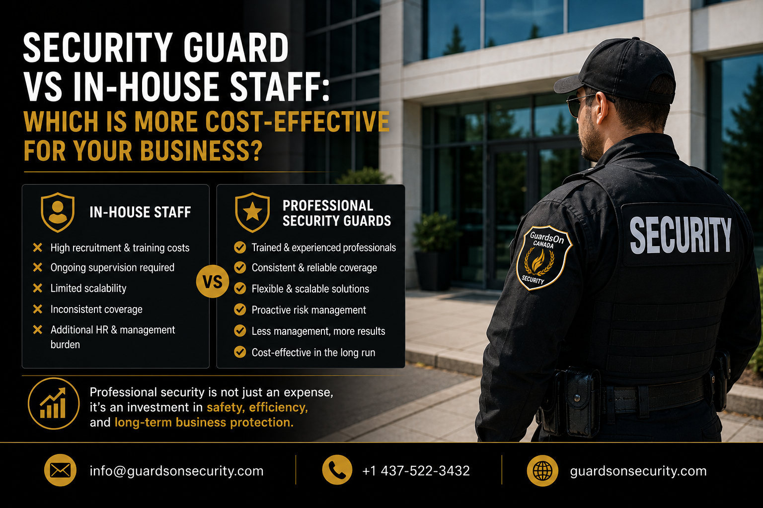 Security Guard vs In-House Staff: Which Is More Cost-Effective for Your Business?
