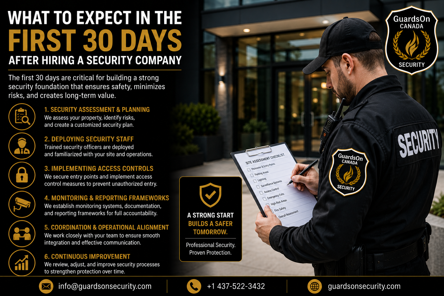 What to Expect in the First 30 Days After Hiring a Security Company